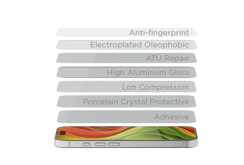 Ochranné sklo pro iPhone 11 Pro / XS / X Mobile Origin EasyGlass