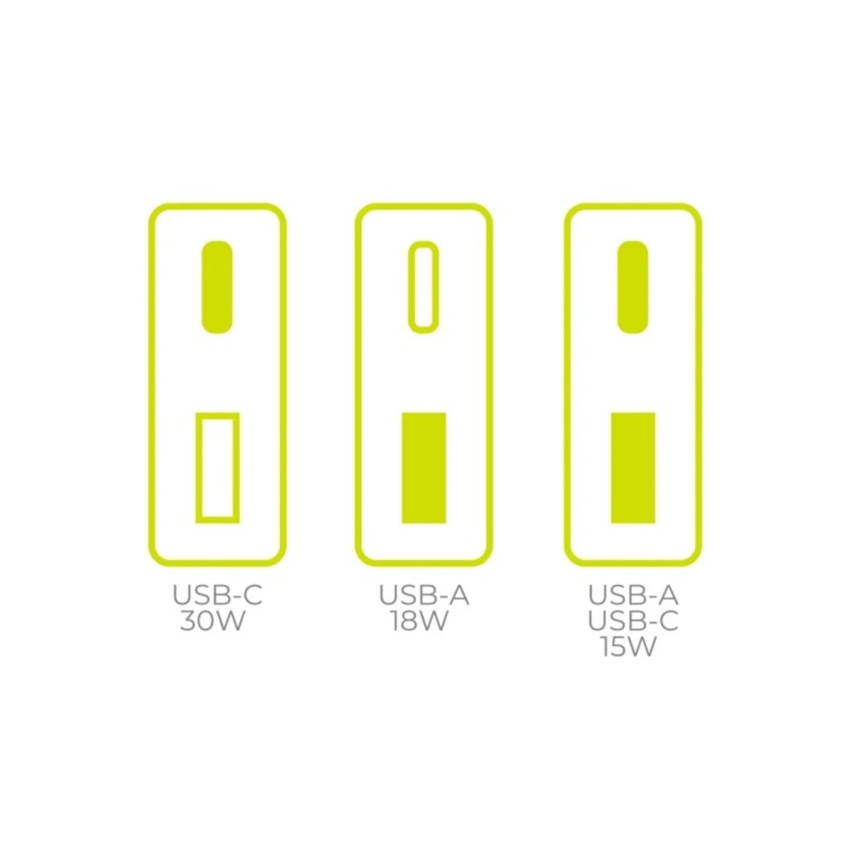 30W adaptér Mobile Origin GaN Slim Charger MO16 - bílý - bonami.click
