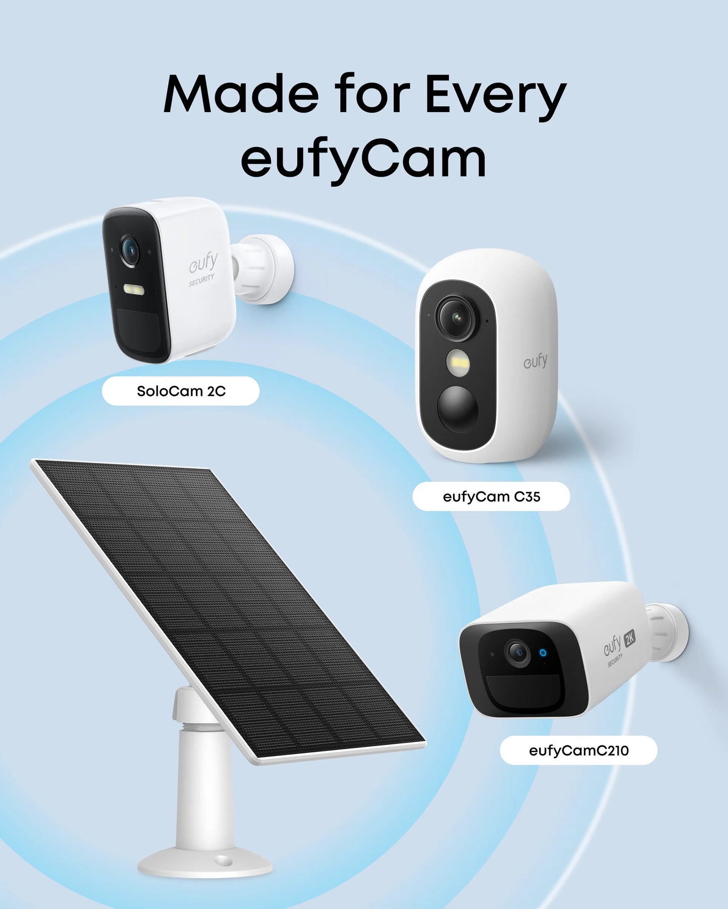 Solární panel Anker eufy C10 3W - bílý