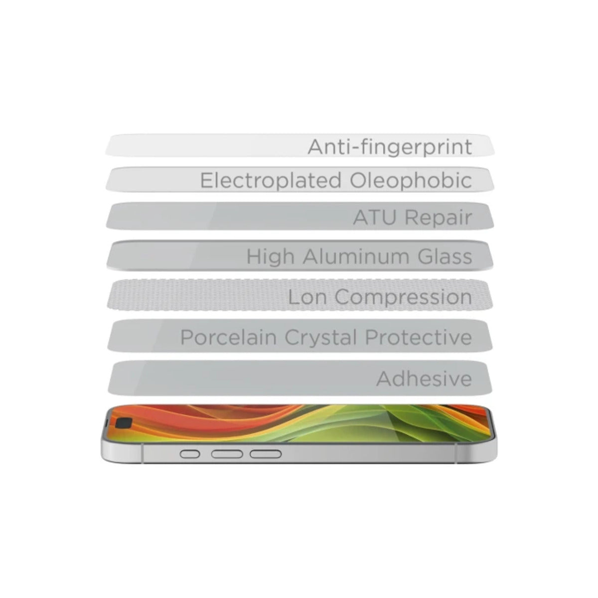 Ochranné sklo pro iPhone 16 Pro Max Mobile Origin Screen Guard Spare Glass Case Friendly