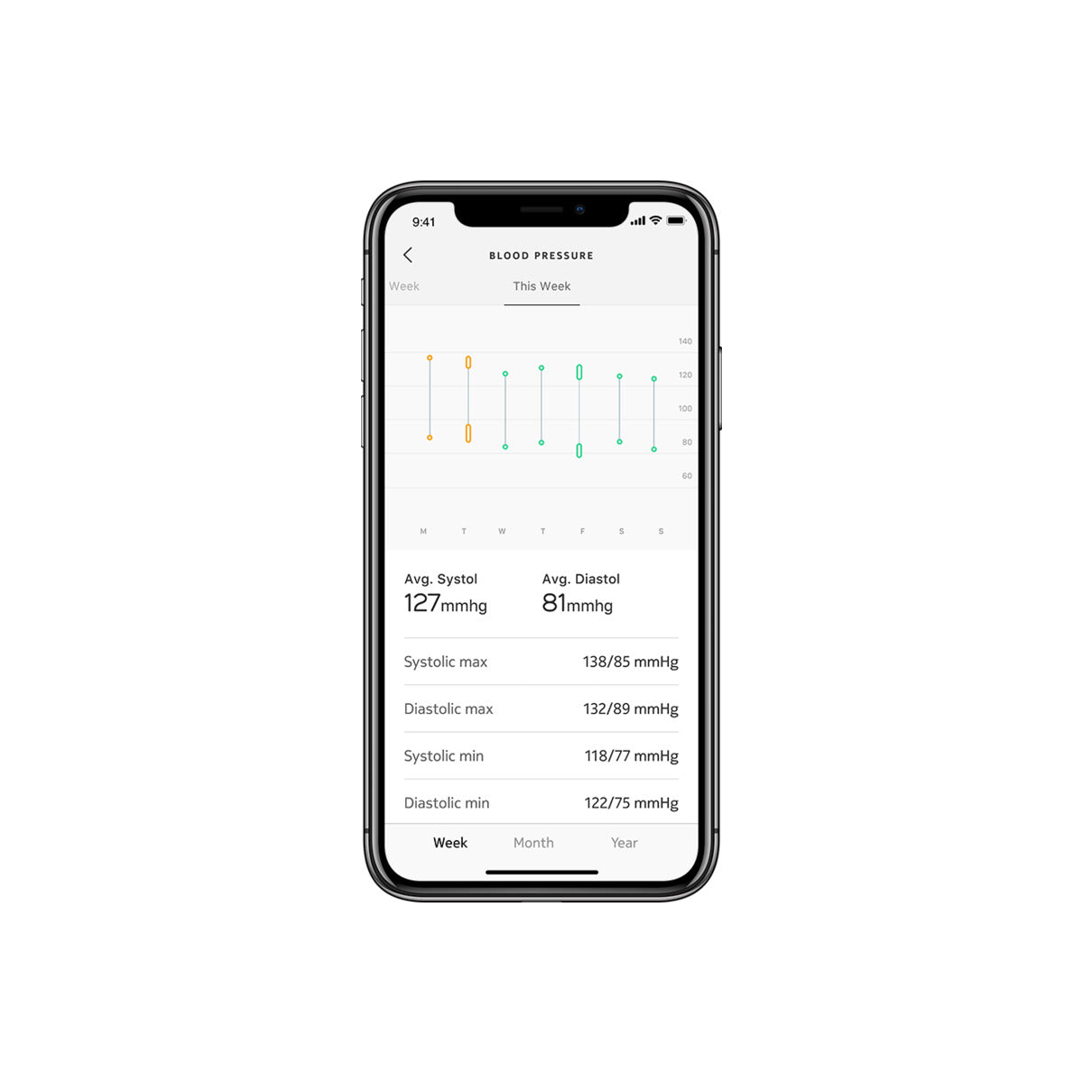 Chytrý tlakoměr Withings BPM Connect - bonami.click