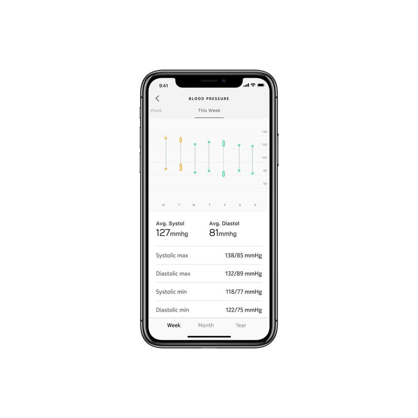 Chytrý tlakoměr Withings BPM Connect - bonami.click