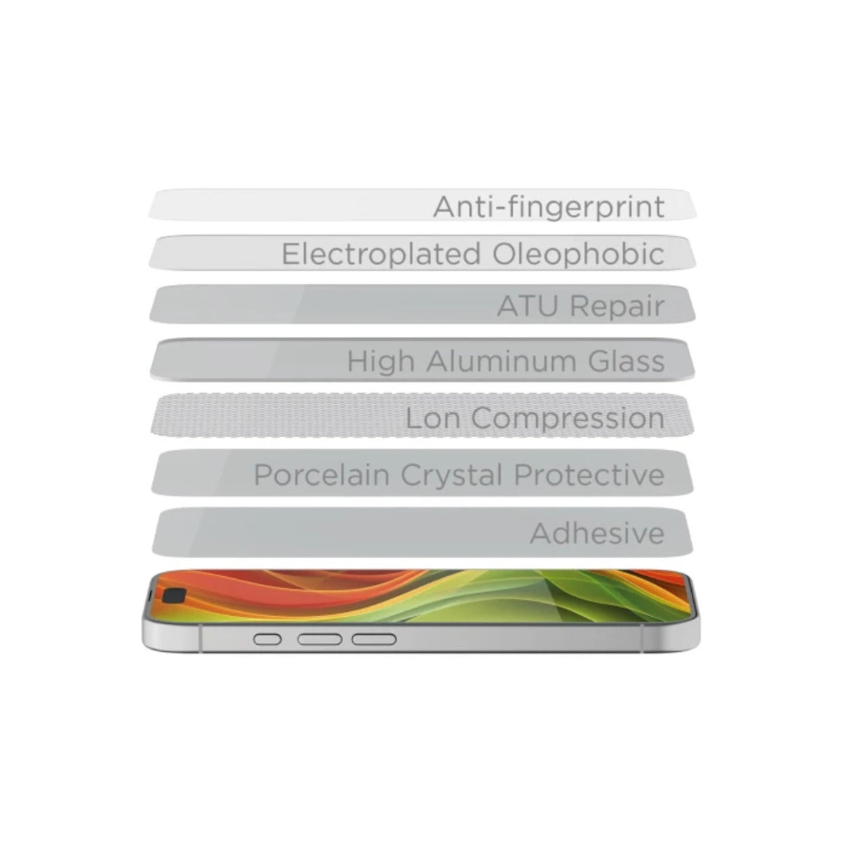 Ochranné sklo pro iPhone 17 Mobile Origin Screen Guard Full Coverage