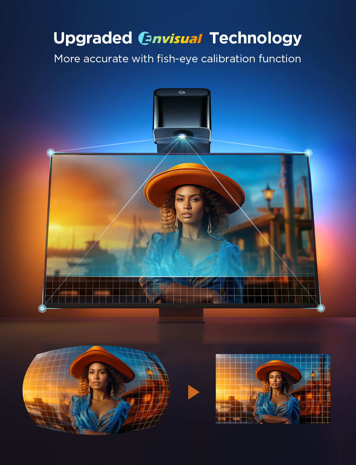 Ambientní osvětlení pro domácí kino Govee TV Backlight 3 Lite