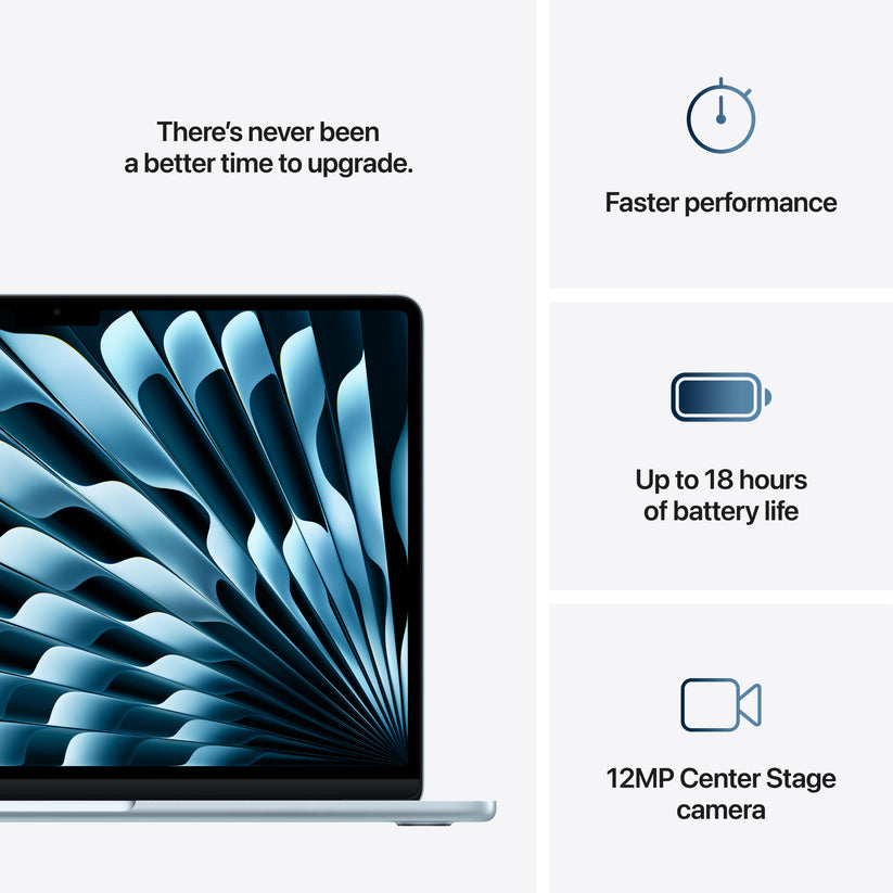 MacBook Air 13,6", Apple M4 10jádrové CPU, 8jádrové GPU, 16GB, 256GB SSD, CZ - blankytně modrý - bonami.click