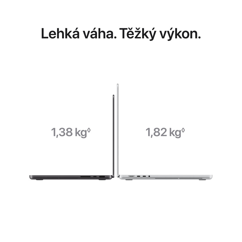 MacBook_Pro_PROLED_XDR_Display_14-in_M5_Max_Space_Black_PDP_Image_Position_5__cs-CZ