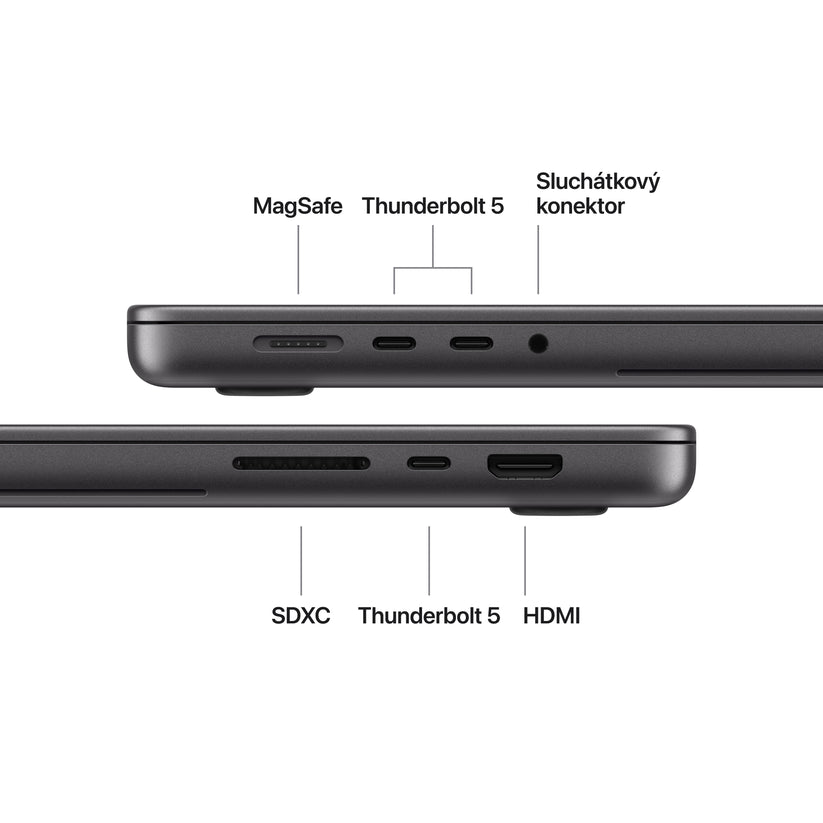 16palcový MacBook Pro s PROLED XDR displejem: Čip Apple M5 Pro s 18 jádrovým CPU a 20 jádrovým GPU, 1 TB SSD - vesmírně černá - bonami.click
