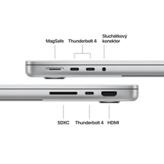 MacBook_Pro_14-inch_M6_Space_Black_PDP_Image_Position_7__cs-CZ