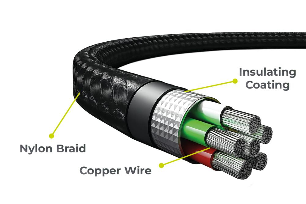 Mobile Origin 240W Display Cable USB-C to USB-C 1.5m CB4 - bonami.click