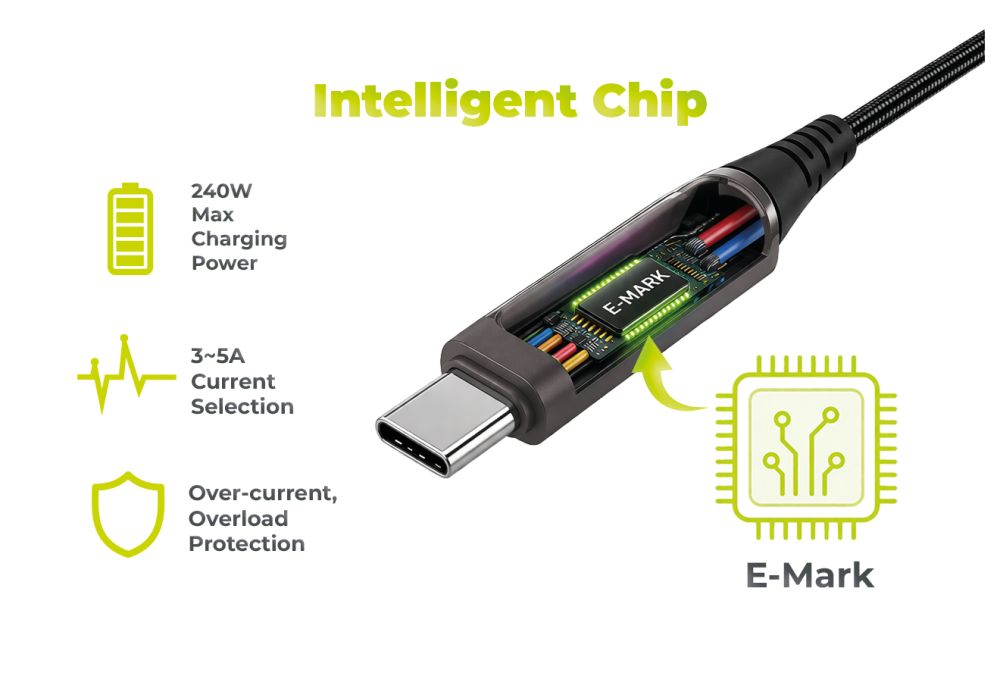 Mobile Origin 240W Display Cable USB-C to USB-C 1.5m CB4 - bonami.click