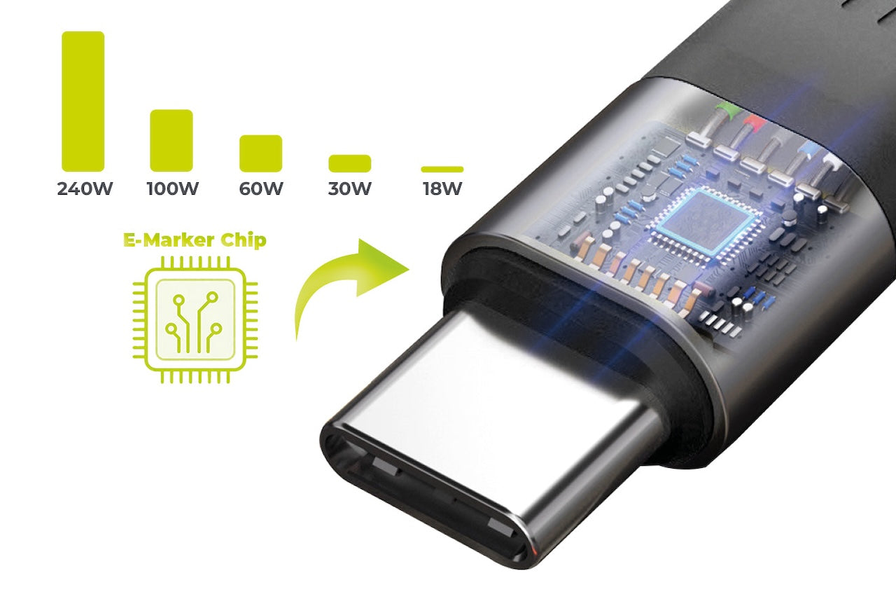 USB-C kabel s karabinou Mobile Origin CB17 240 W, 40 Gb/s, 8K – černý