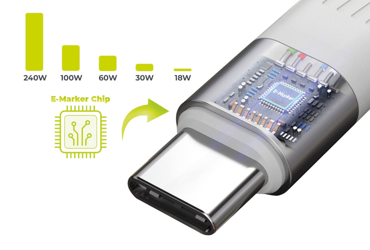 USB-C kabel s karabinou Mobile Origin CB17 240 W, 40 Gb/s, 8K – bílý