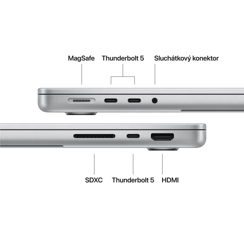 MacBook Pro 14,2", Apple M5 Max 18jádrové CPU, 32jádrové GPU, 36GB, 2TB SSD – stříbrný