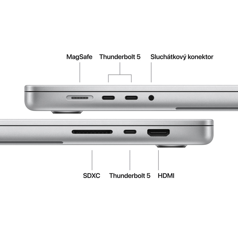 MacBook Pro 16,2", Apple M5 Pro 18jádrové CPU, 20jádrové GPU, 24GB, 1TB SSD – stříbrný