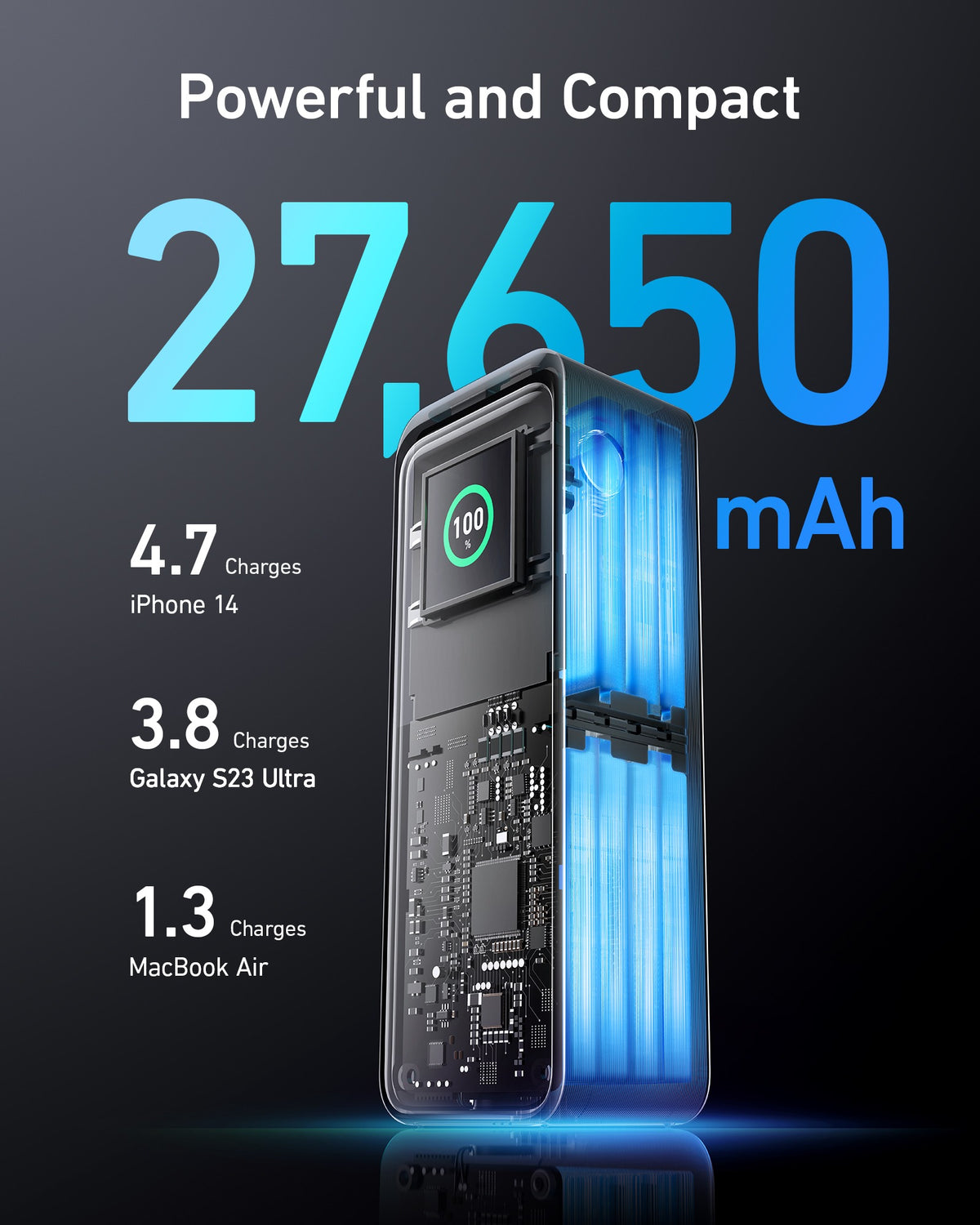 250W powerbanka Anker Prime 27 650 mAh - bonami.click