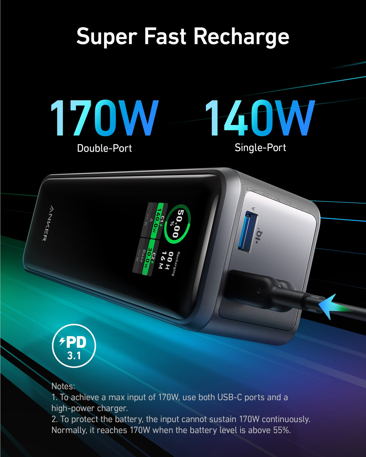 250W powerbanka Anker Prime 27 650 mAh - bonami.click