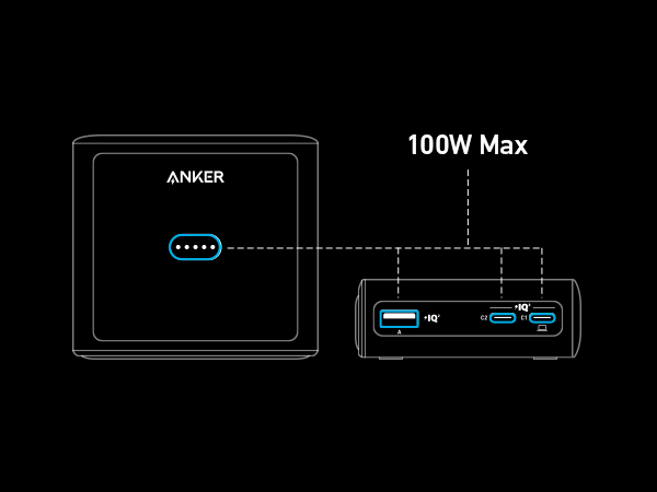Nabíjecí základna pro powerbanky Anker 100W - bonami.click