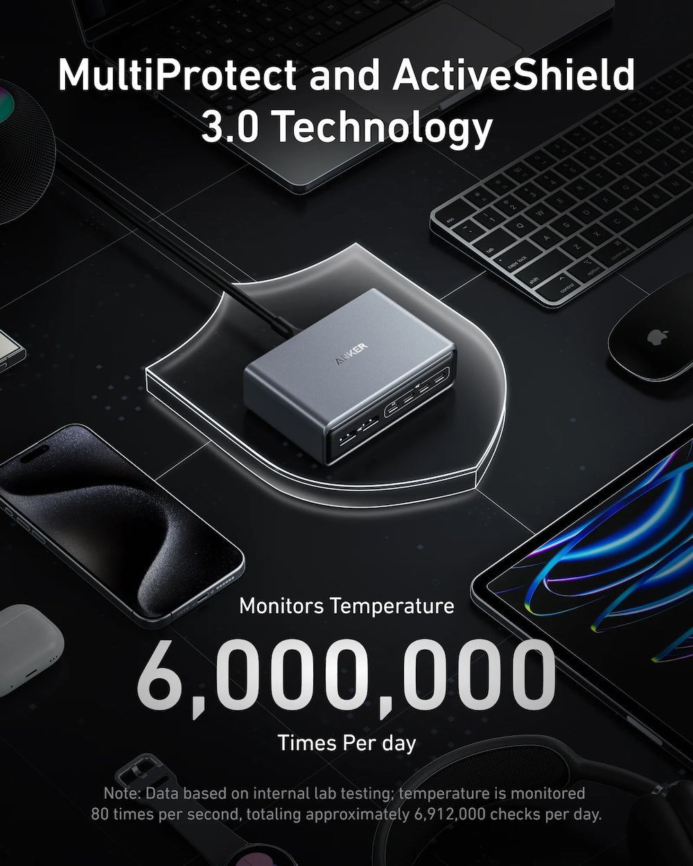 200W stolní GaN nabíječka Anker Prime Charger - bonami.click
