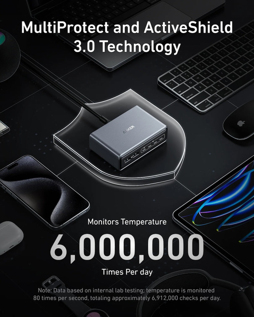 200W stolní GaN nabíječka Anker Prime Charger - bonami.click
