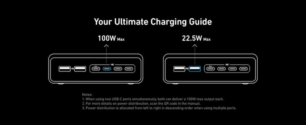 200W stolní GaN nabíječka Anker Prime Charger - bonami.click