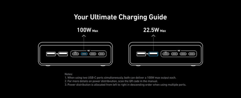 200W stolní GaN nabíječka Anker Prime Charger - bonami.click