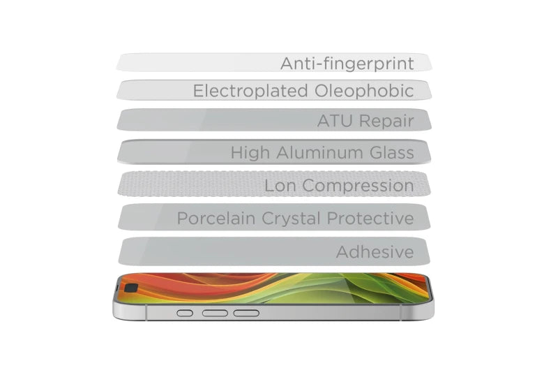 Ochranné sklo pro iPhone 17 Pro Max Mobile Origin Screen Guard Privacy s aplikátorem (2ks)