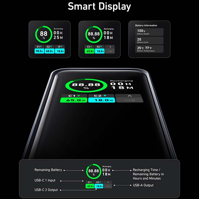 200W powerbanka Anker Prime 20 000 mAh - bonami.click