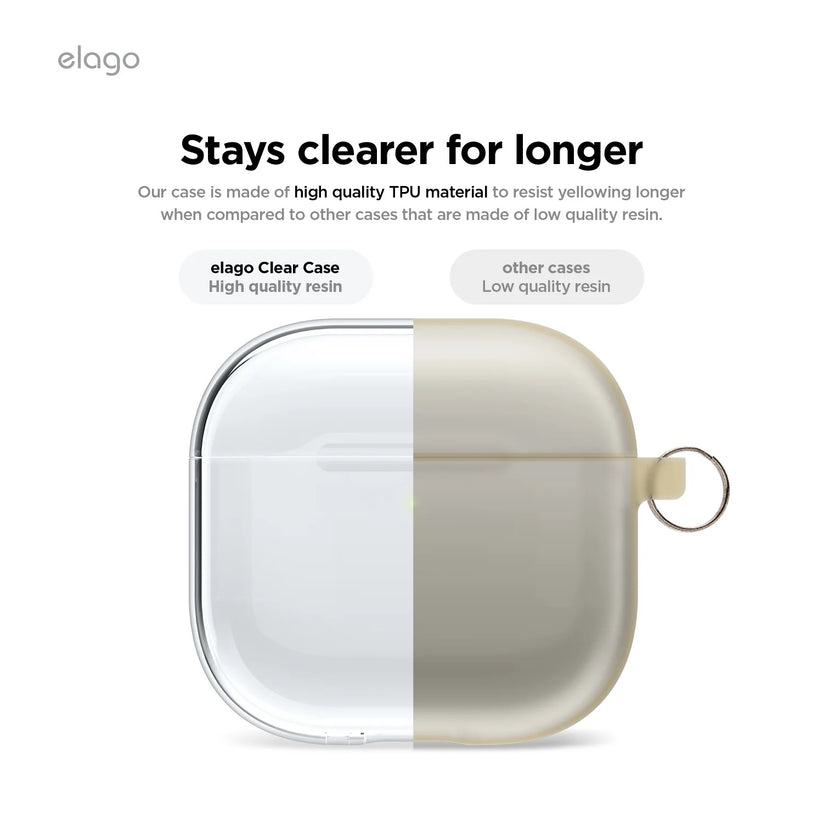 Závěsné pouzdro pro AirPods 4 Elago Hybrid Hang Case - průhledné - bonami.click