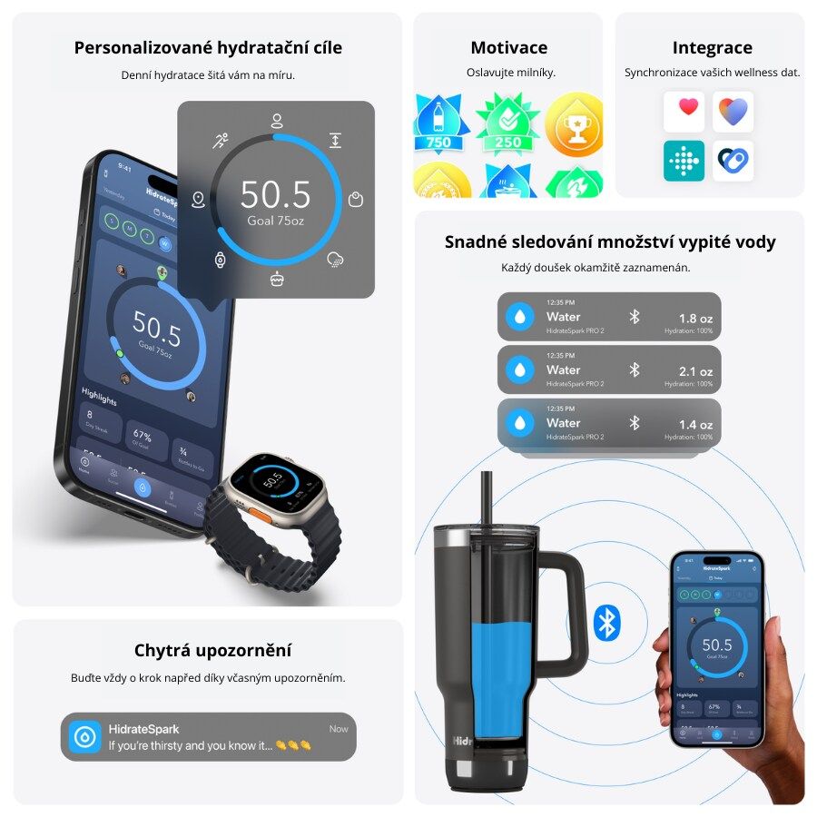 Chytrý termohrnek HidrateSpark PRO 2 Tumbler 887 ml - bílý