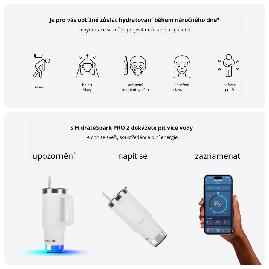Chytrý termohrnek HidrateSpark PRO 2 Tumbler 887 ml - bílý