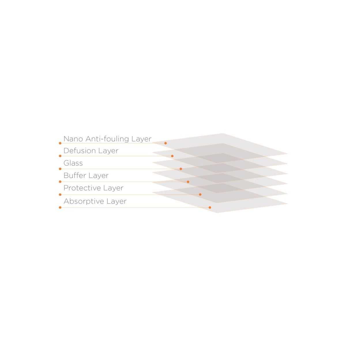 Ochrana displeje na iPad Pro 13" M4 Mobile Origin Screen Guard - bonami.click