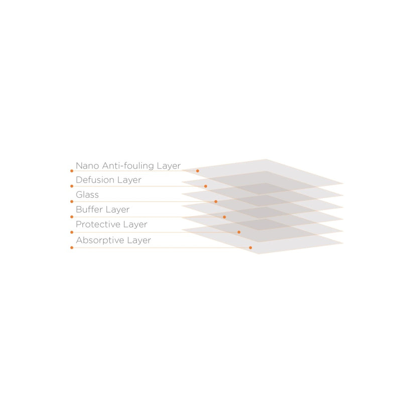 Ochrana displeje na iPad Pro 11" M4 Mobile Origin Screen Guard - bonami.click